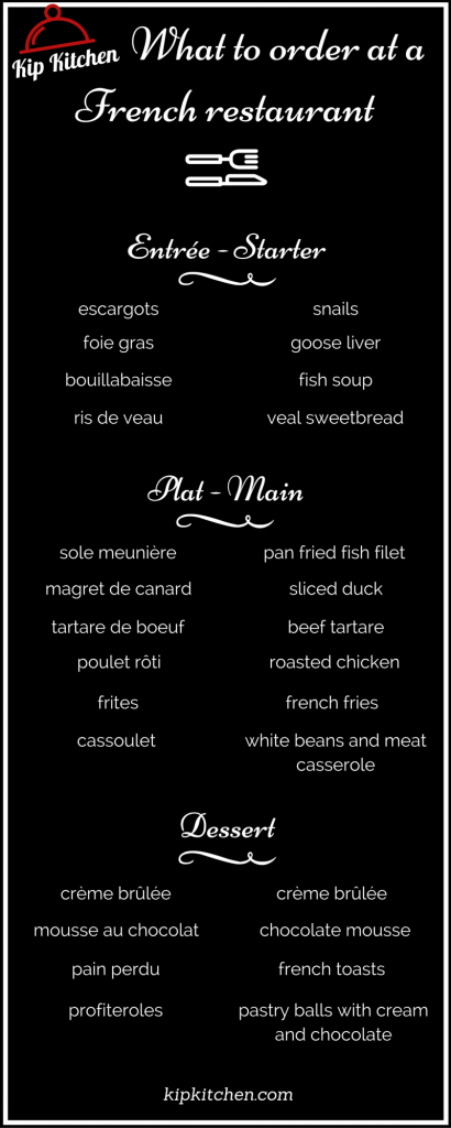 famous-french-dishes-what-to-order-at-a-french-restaurant-kip-kitchen